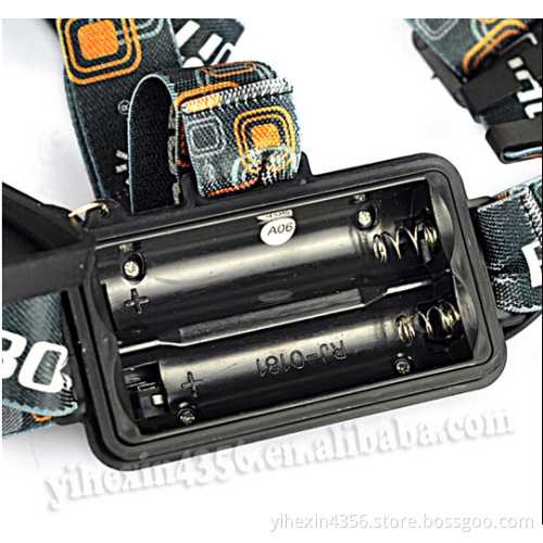 Boruit RJ-0211 CREE XML T6 Rechargeable Led Headlamp
